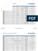 203k Consultant List