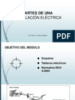 Partes de Una Instalacion Electrica