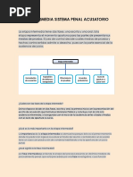 Etapa Intermedia Sistema Penal Acusatorio