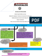 Mapa Conceptual Terapia Sistemica