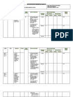 Mid-Year Review Form (MRF) For Teacher I-Iii