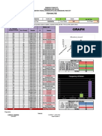 G8 Item Analysis With Mastery Level Frequency of Errors