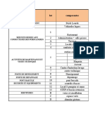 Calcul Des Demandes Aep Taourirt