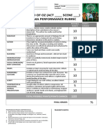 Wizard of Oz Drama Performance Rubric