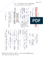 Unit 1, Industrial Pharmacy 1, B Pharmacy 5th Sem, Carewell Pharma