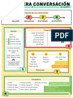 Infografía - Saludos y Despedidas (v.1.0)