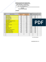 Format Daftar Nilai Ukk