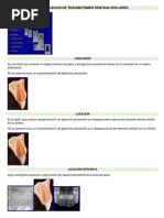 Clasificacion de Traumatismos Dentoalveolares