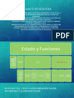 Estado y Funciones (Tema 7)