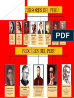 Proceres y Precursores Del Perú