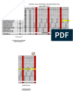 Jadwal April Igd