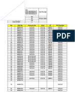 PO SKT80S-W02137, W02499, W02559-SANY HEAVY INDUSTRY INDONESIA, PT Update