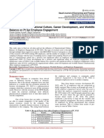 The Effect of Organizational Culture, Career Development, and Worklife Balance On PT Xyz Employee Engagement