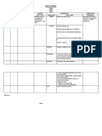 Raiseplus Weekly Plan For Blended Learning Format