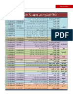 EL Husseiny's Essentials of Endocrinology 1247