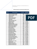 Situatia Persoanelor Care Detin Atestat de Ghid de Turism Actualizare 05072023