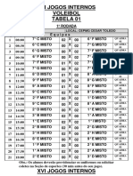 Tabela de Voleibol