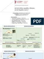 Informe 02 Sem 2021