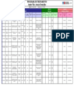 Programa de Treinamento Far-Enf 2020