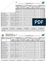 Projeto de Aprendizagem