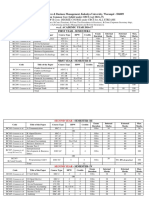 53 - B. Com CBCS Structure