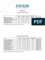 Resultado Final 