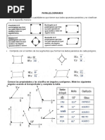 Ficha de Paralelogramo