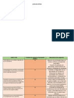 Lista de Cotejo de 4°