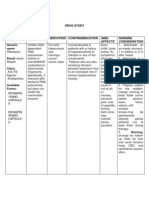 Drug Study