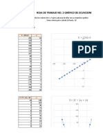 Gráficos de Ecuaciones