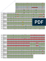 Strip Chart of Work Front Available & LA Pending