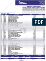 Avisos Importantes: Datos Del Cliente