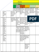 Final PPT Rajrappa Area