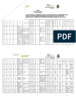 Anexo 2.1 Matriz de Riesgo Tabla