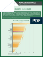 Indicadores Economicos Marzo 2022