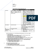 Course Outline Civil Procedure 1