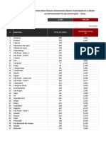 Inscricos Geral e Por de Concurso Estado de Sao Paulo 2023 2