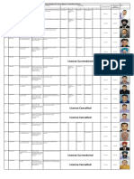 License Surrendered: Detail of Registered Travel Agents in Jalandhar District