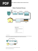 Water Treatment Process - Objectives & Methods of Water Treatment Process