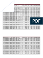 Drill Pipe Data Book