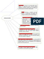 Teoria Del Estado Esquema