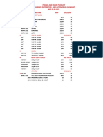 Plasma Priice List