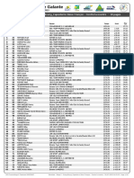 Tour de Marie-Galante: Résumé Tronçon 2 de La 4e Étape