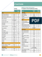 Protein Guide