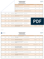 Edital Propex 002 2023 Resultado Final