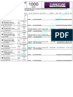 1 - Evangeline Downs Retrospectos