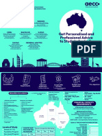 Australia Counseling Sheet - Jan 2023