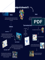 Tecnologías de La Información TIC