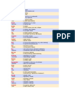 Auto Antonyms