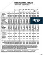 Fee Structure For Acd Year 2020 21 1